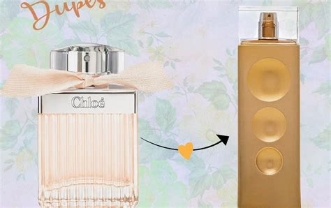 scents similar to chloe